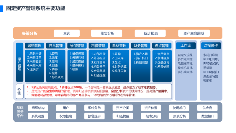 迈德物联网